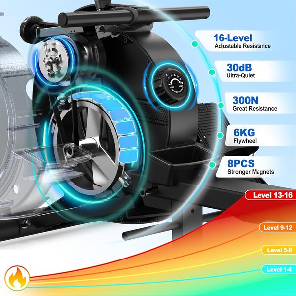 ORISYN Rameur pour la maison avec résistance magnétique réglable, rameur avec ordinateur de bord Bluetooth, capacité de charge de 170 kg