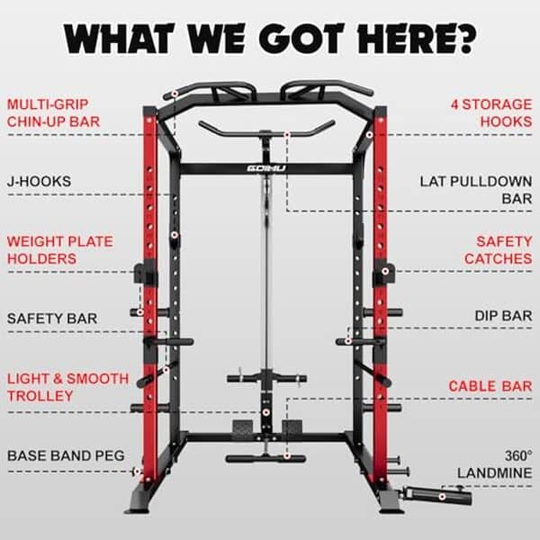 Découvrez notre test détaillé de la cage de squat Goimu Power Cage 907. Analyse complète des performances, avantages et inconvénients de cet équipement de musculation. 