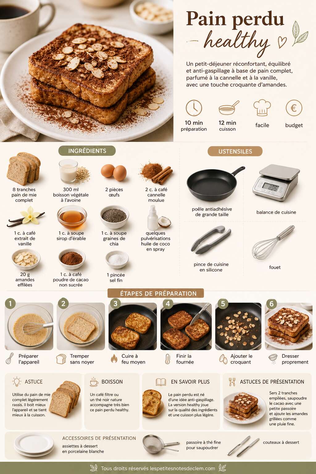 Fiche recette Pain perdu healthy : la recette équilibrée Fiche recette Pain perdu healthy : la recette équilibrée
