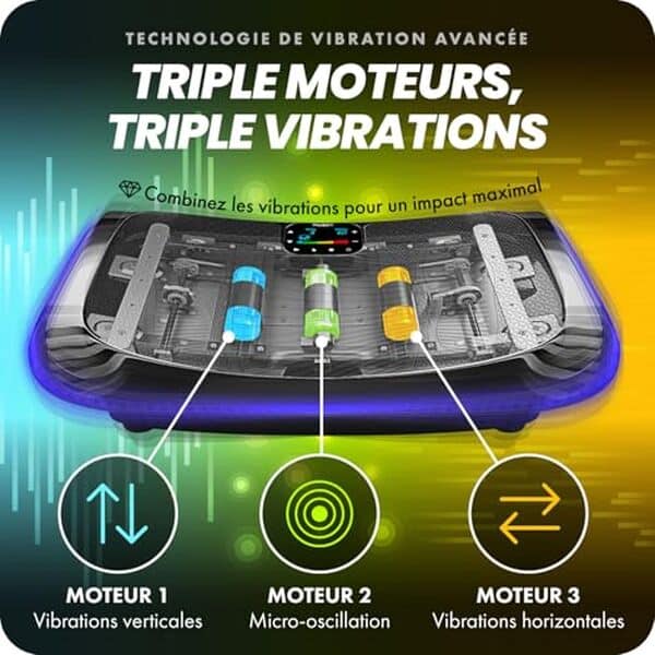 Découvrez notre test détaillé de la plateforme vibrante Bluefin Fitness 4D : efficacité, performances et résultats pour votre entraînement fitness et musculation.