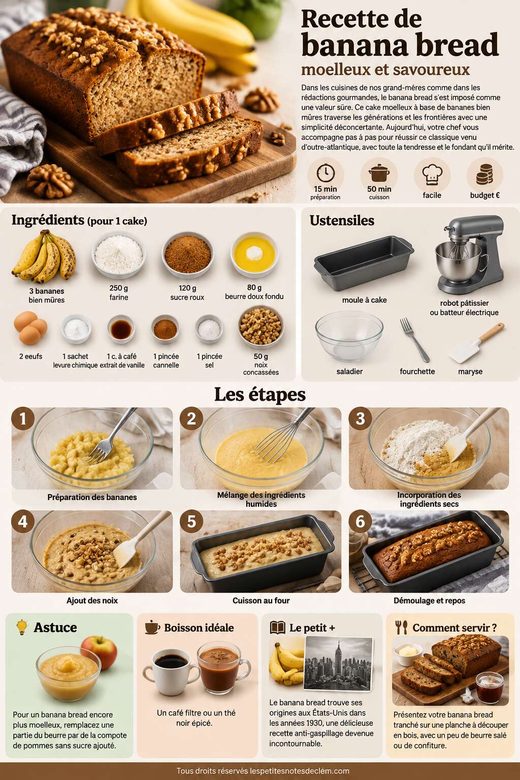 Fiche recette Recette de banana bread moelleux et savoureux Fiche recette Recette de banana bread moelleux et savoureux