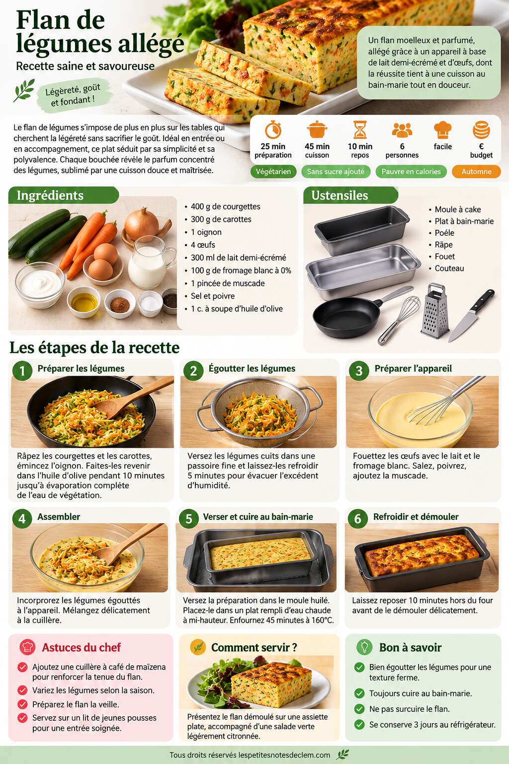 Fiche recette Flan de légumes allégé : recette saine et savoureuse Fiche recette Flan de légumes allégé : recette saine et savoureuse